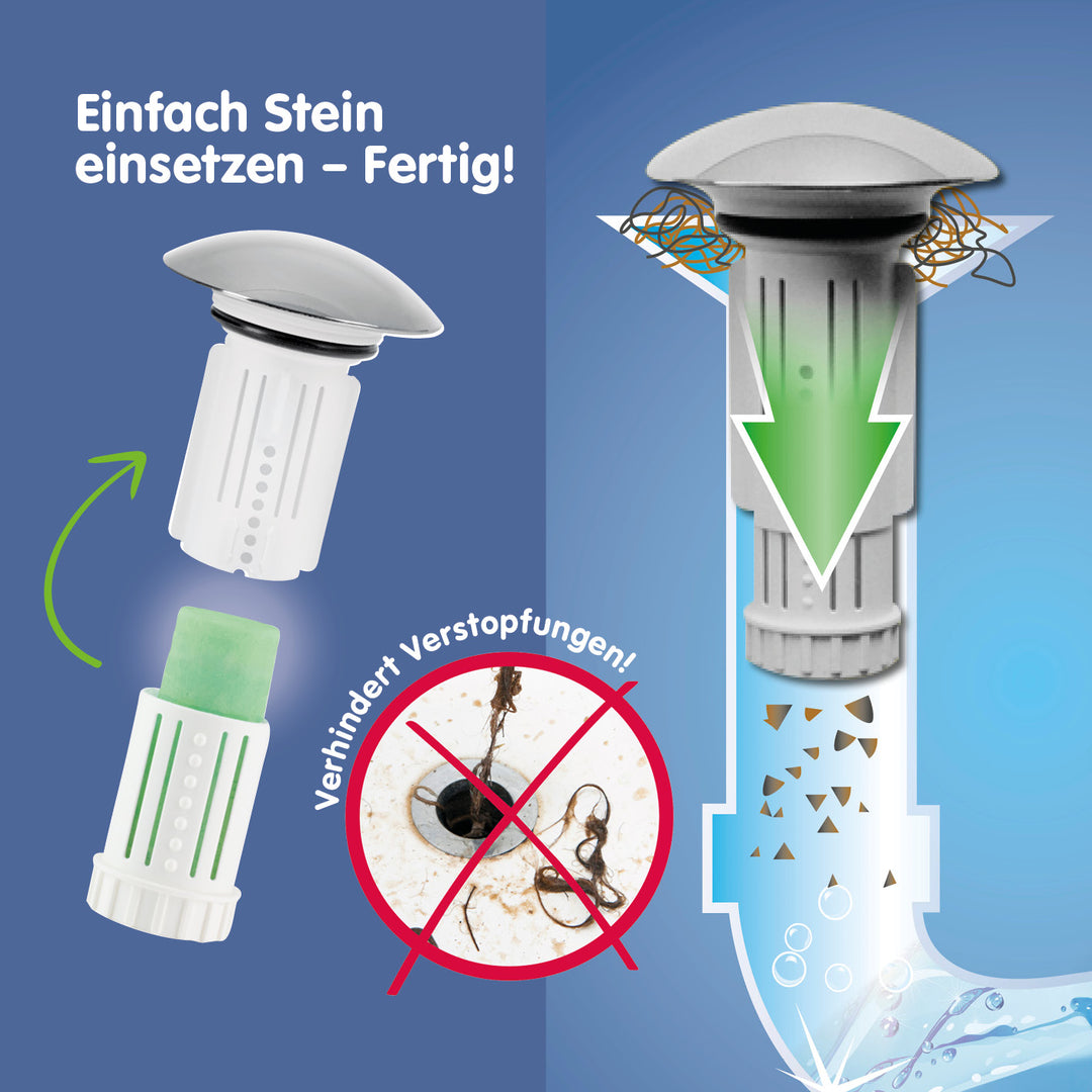 Doppel Set - Abfluss Fee Waschbecken