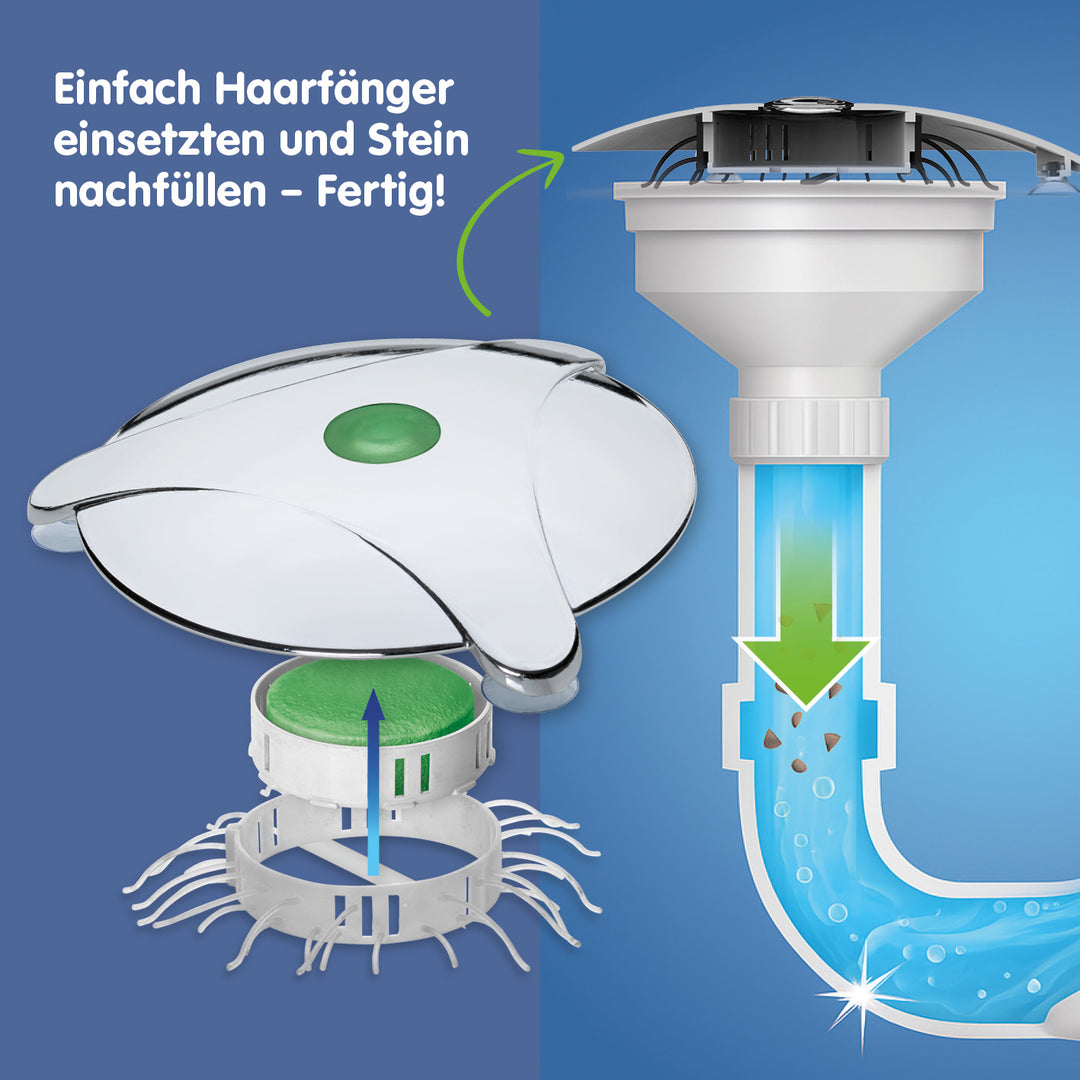 Nachfüll Set Dusche