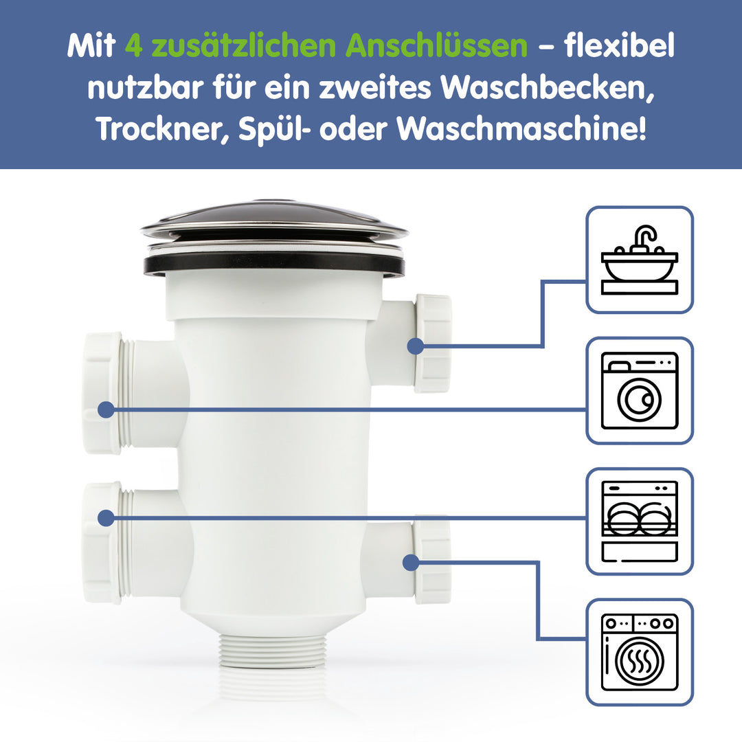 Abfluss Fee Küche - Spülfee