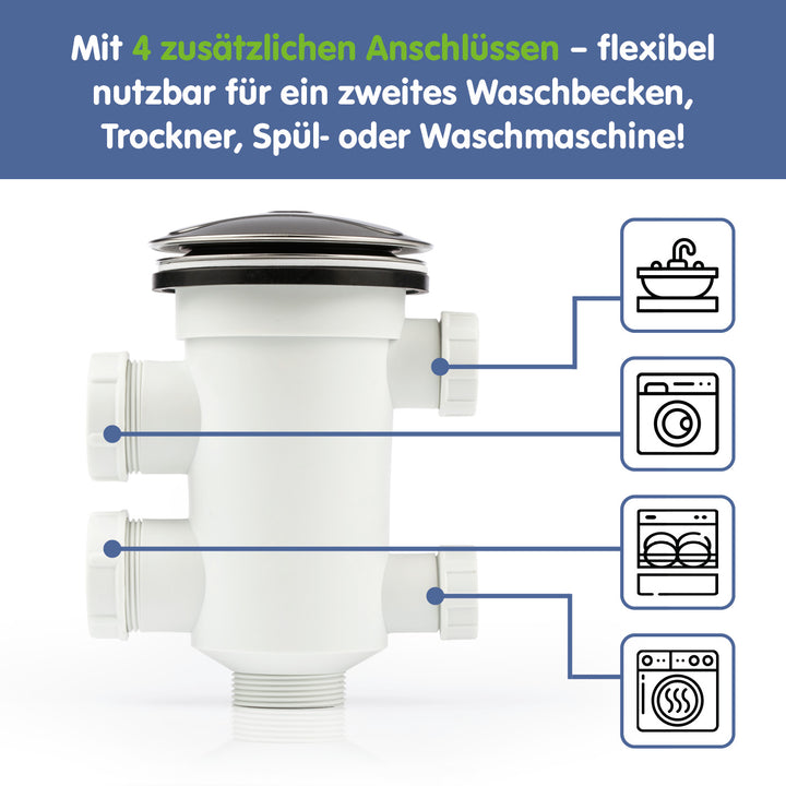Abfluss Fee Küche - Spülfee