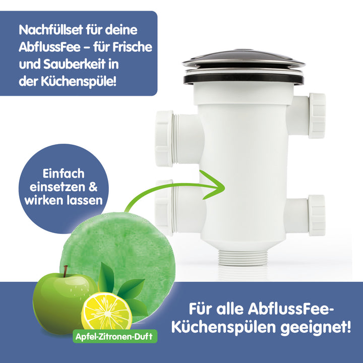 Nachfüll-Set Küche